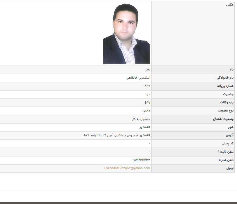 پروانه وکالت رضا اسکندری