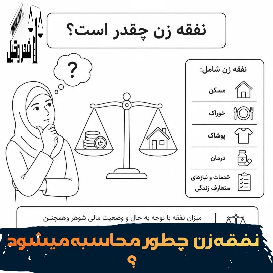 مبلغ نفقه زن چگونه توسط دادگاه تعیین می‌شود؟