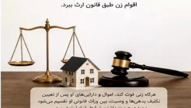 آیا مرد از زن ارث می‌برد ؟