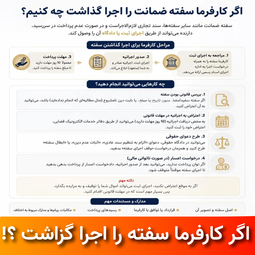 اگر کارفرما سفته ضمانت را اجرا گذاشت چه کنیم؟