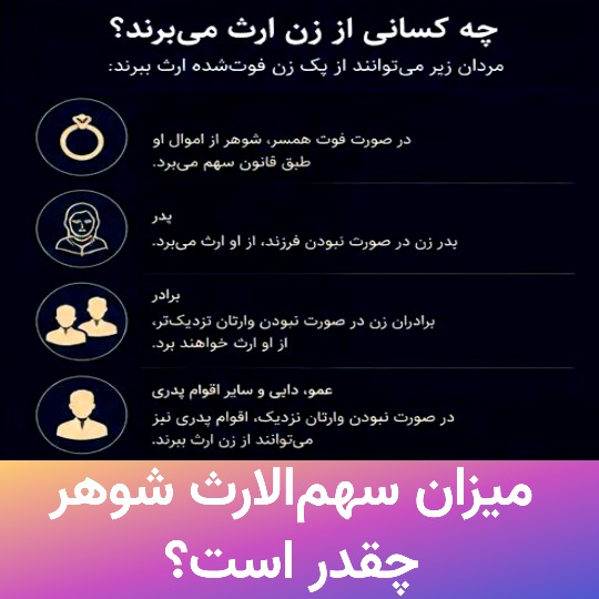 میزان سهم‌الارث شوهر چقدر است؟